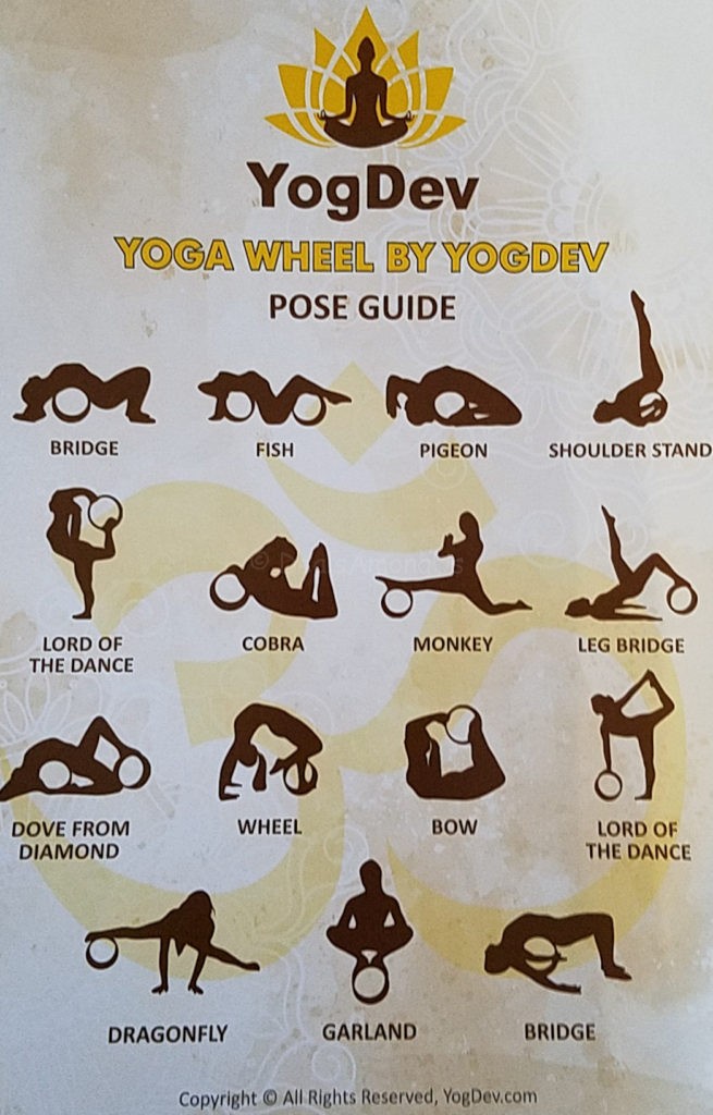 yoga-dev-positions